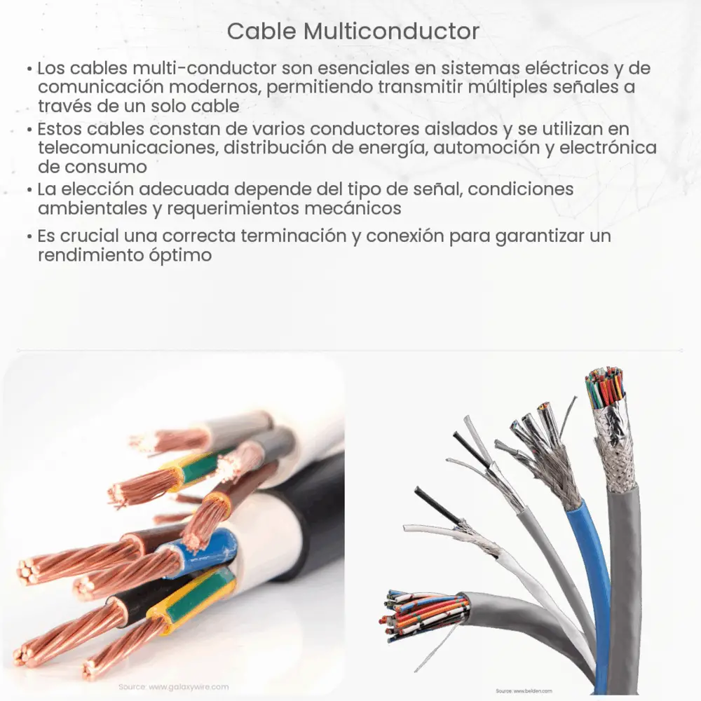 Cable multiconductor  How it works, Application & Advantages