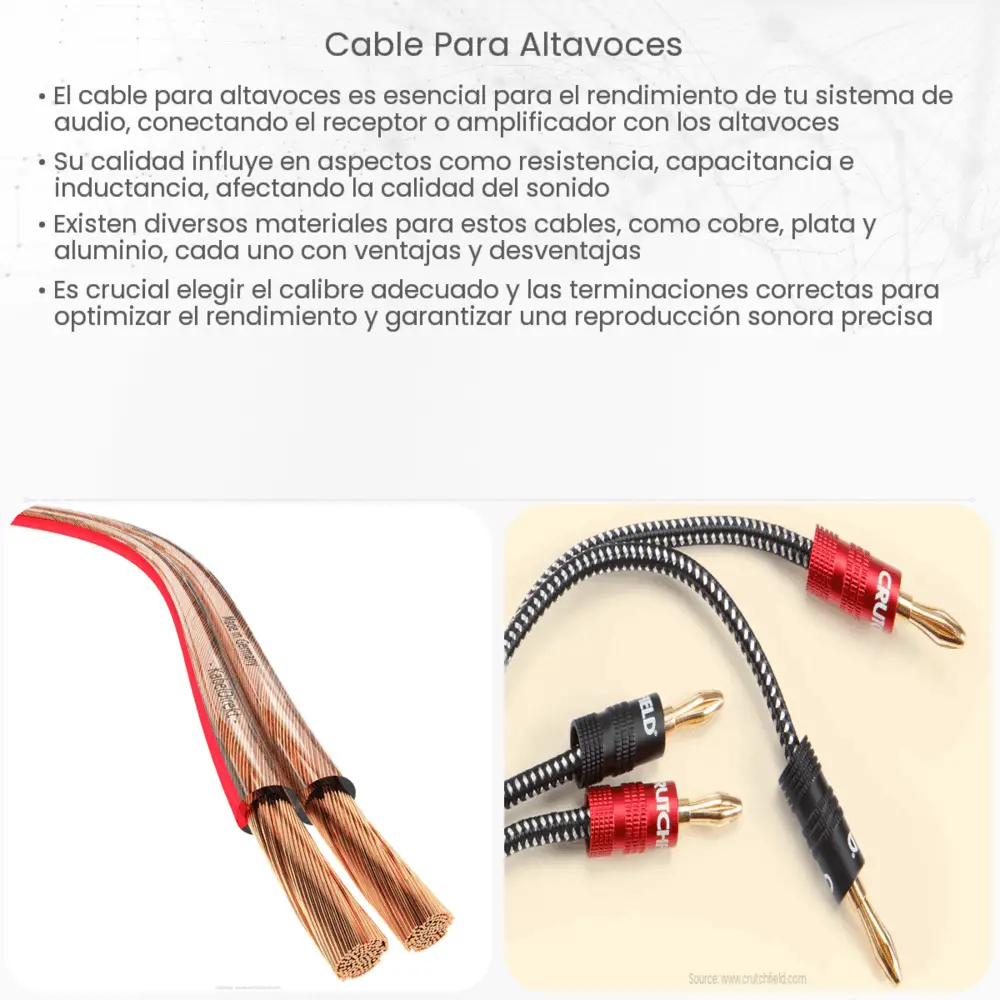 Cable para altavoces  How it works, Application & Advantages