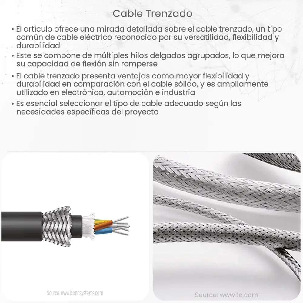 cable trenzado