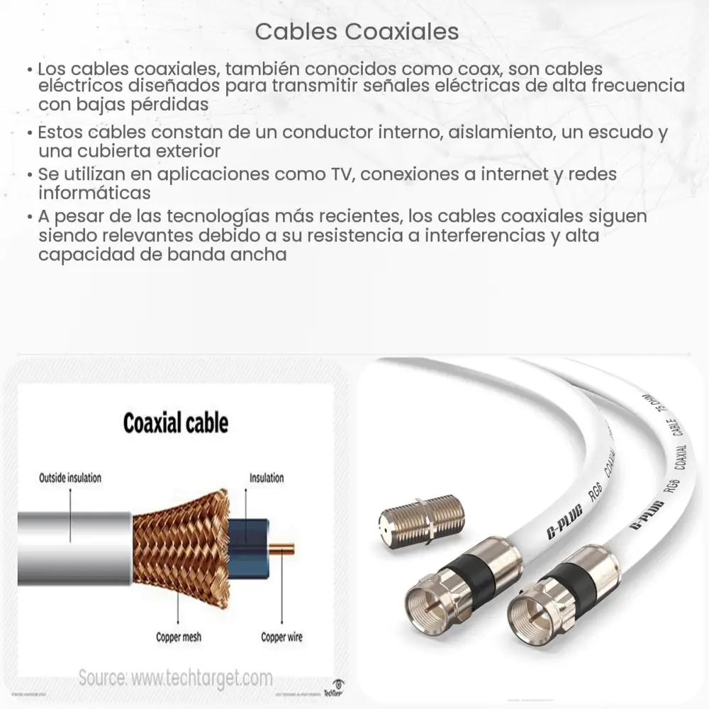 Cables coaxiales