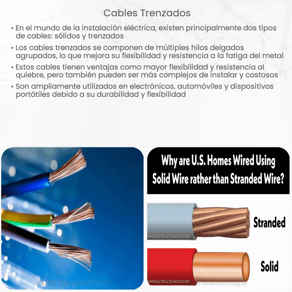 Qué tipos de cables eléctricos existen?