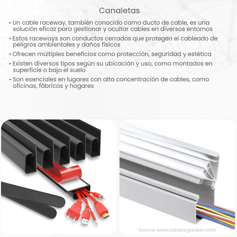 Canaletas