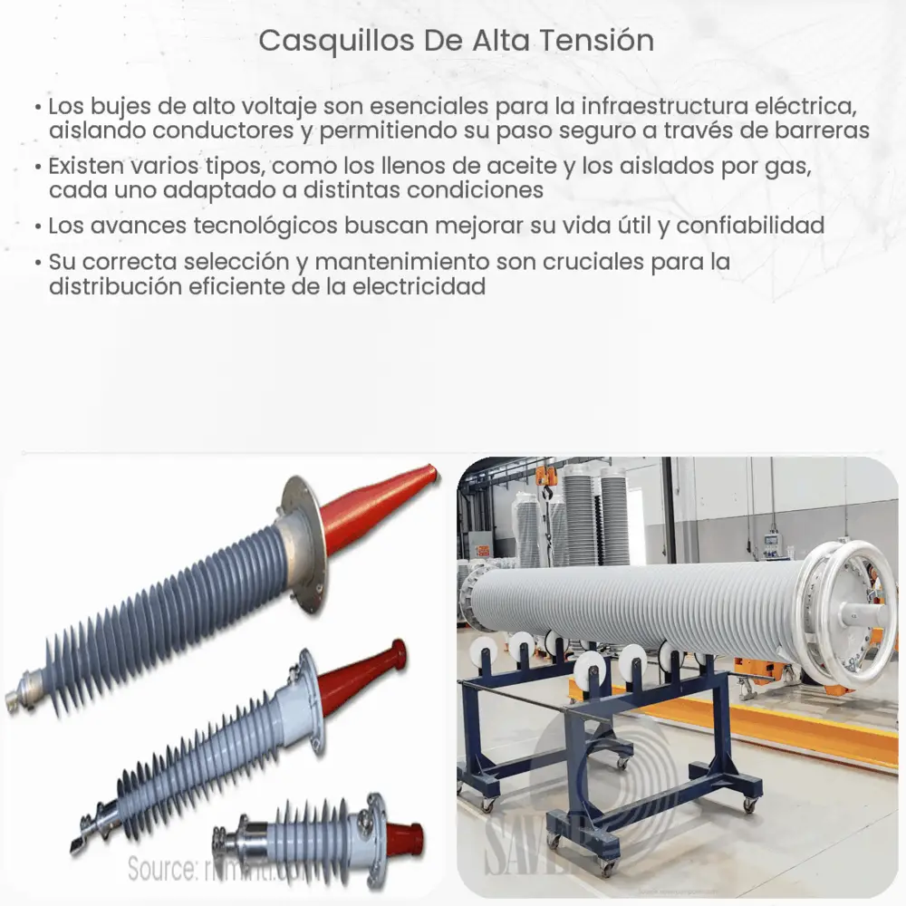 Casquillos de alta tensión