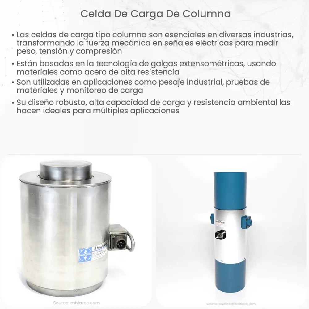 Celda de carga de columna