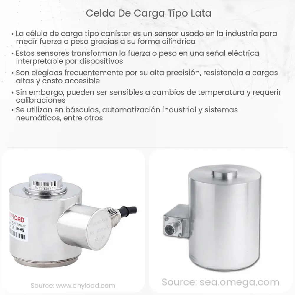 Celda de carga tipo lata