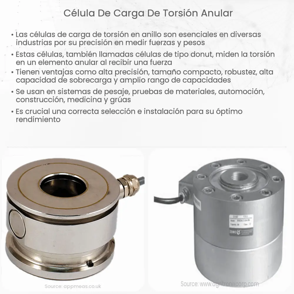 Célula de carga de torsión anular