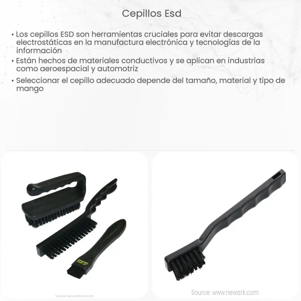 Cepillos ESD