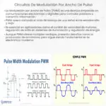 Circuitos de modulación por ancho de pulso