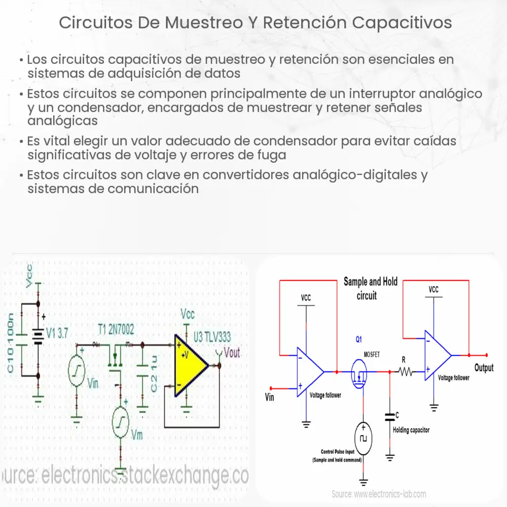 Circuitos de muestreo y retención capacitivos