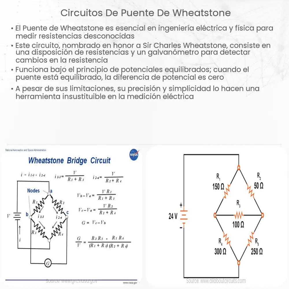Circuitos de puente de Wheatstone