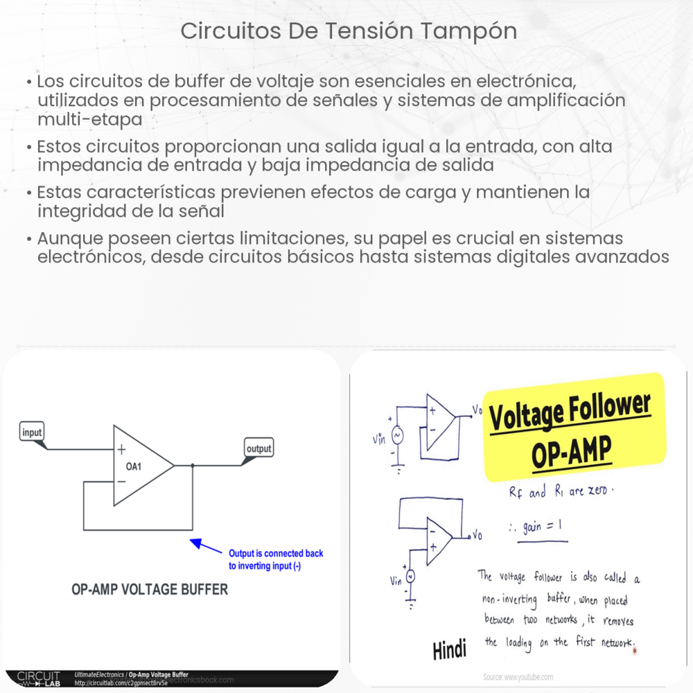 Circuitos de tensión tampón
