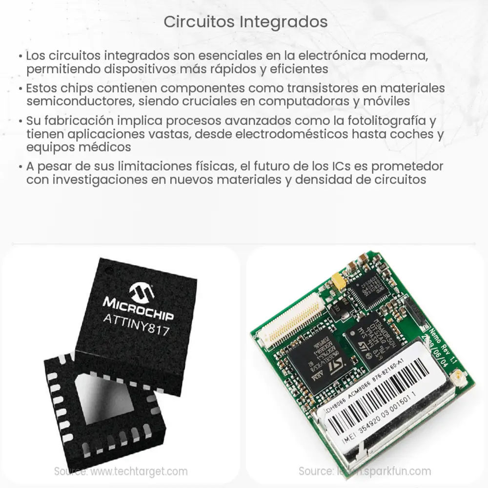 Circuitos integrados