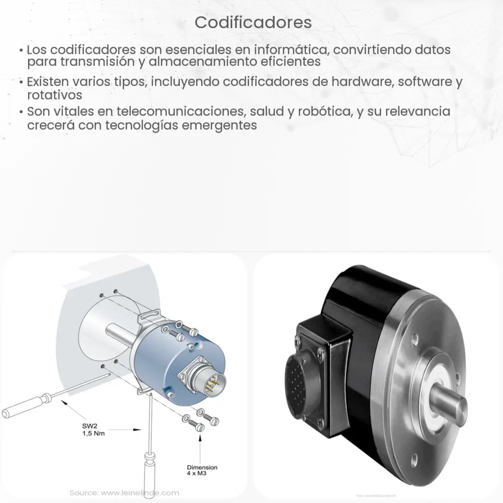 Codificadores