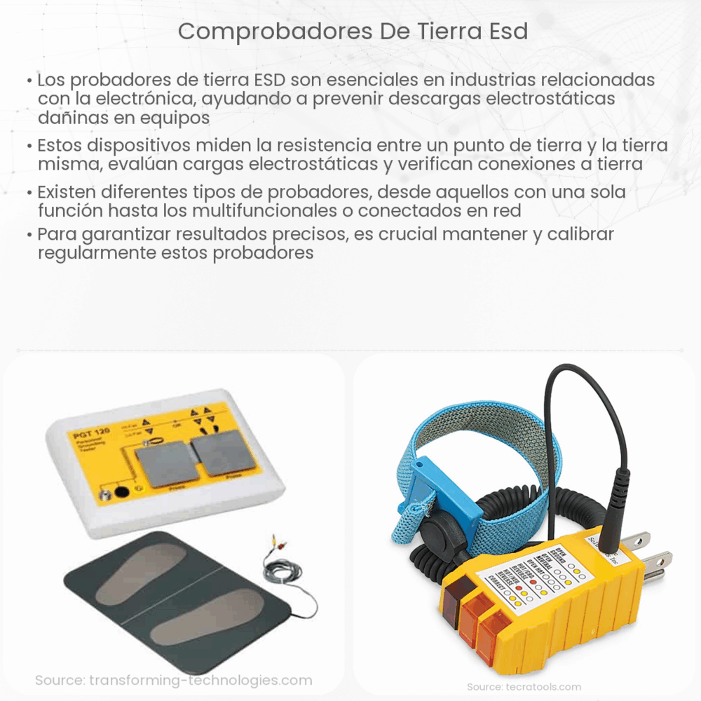 Comprobadores de tierra ESD