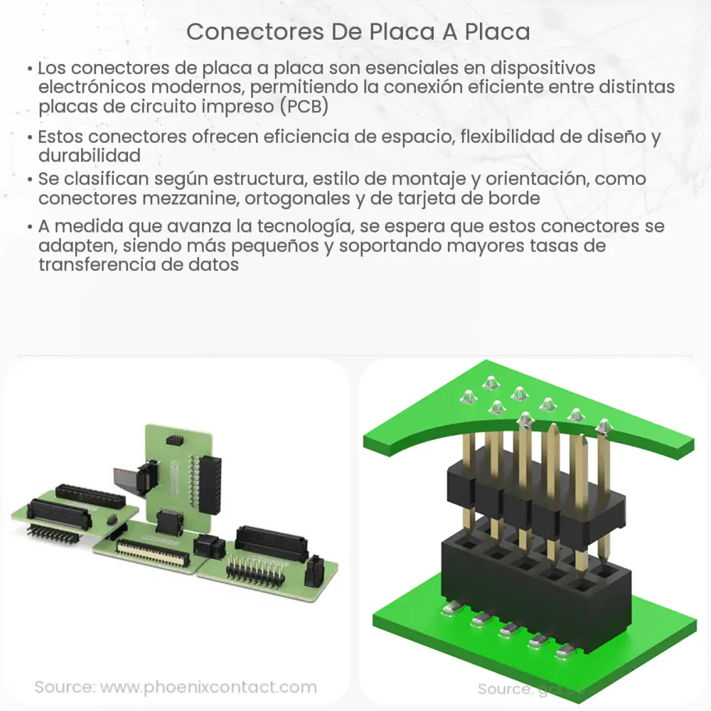 Conectores de placa a placa