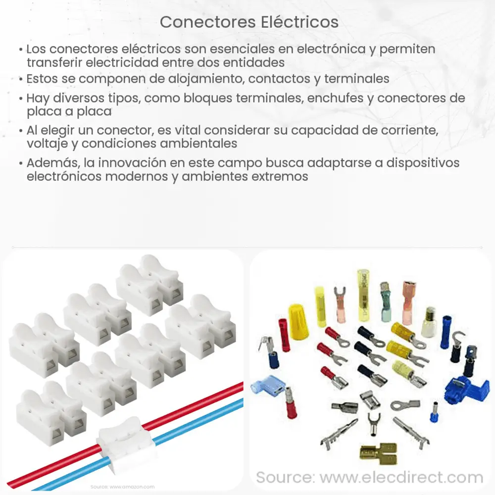 Conectores Electricos y Tipos de Terminales Para Cables  Conectores  electricos, Eléctrico, Instalación electrica