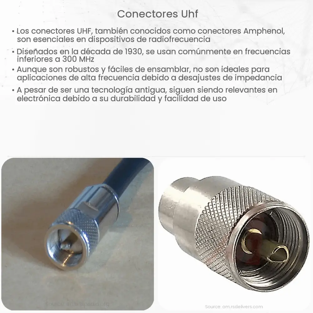 Conectores UHF