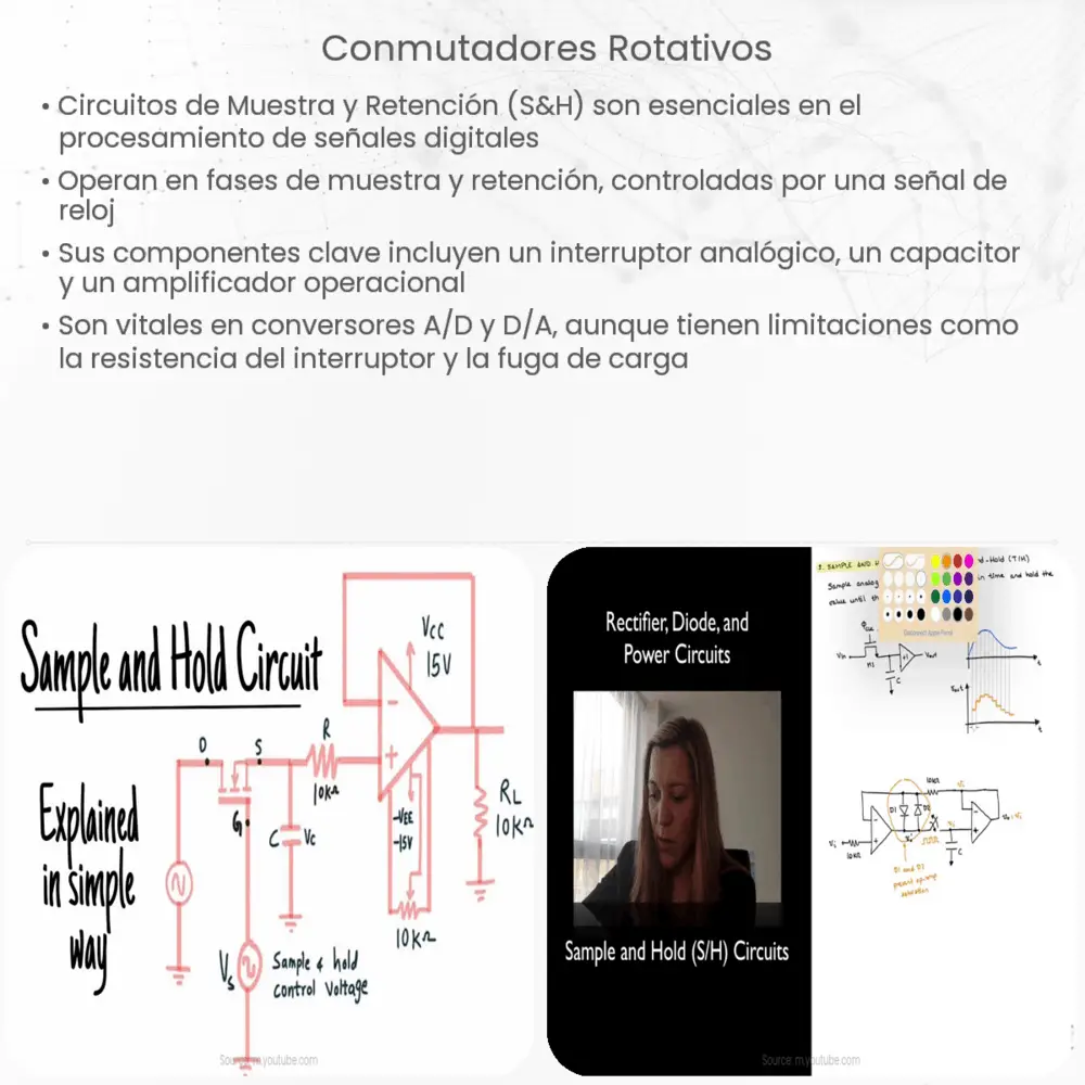 Conmutadores Rotativos