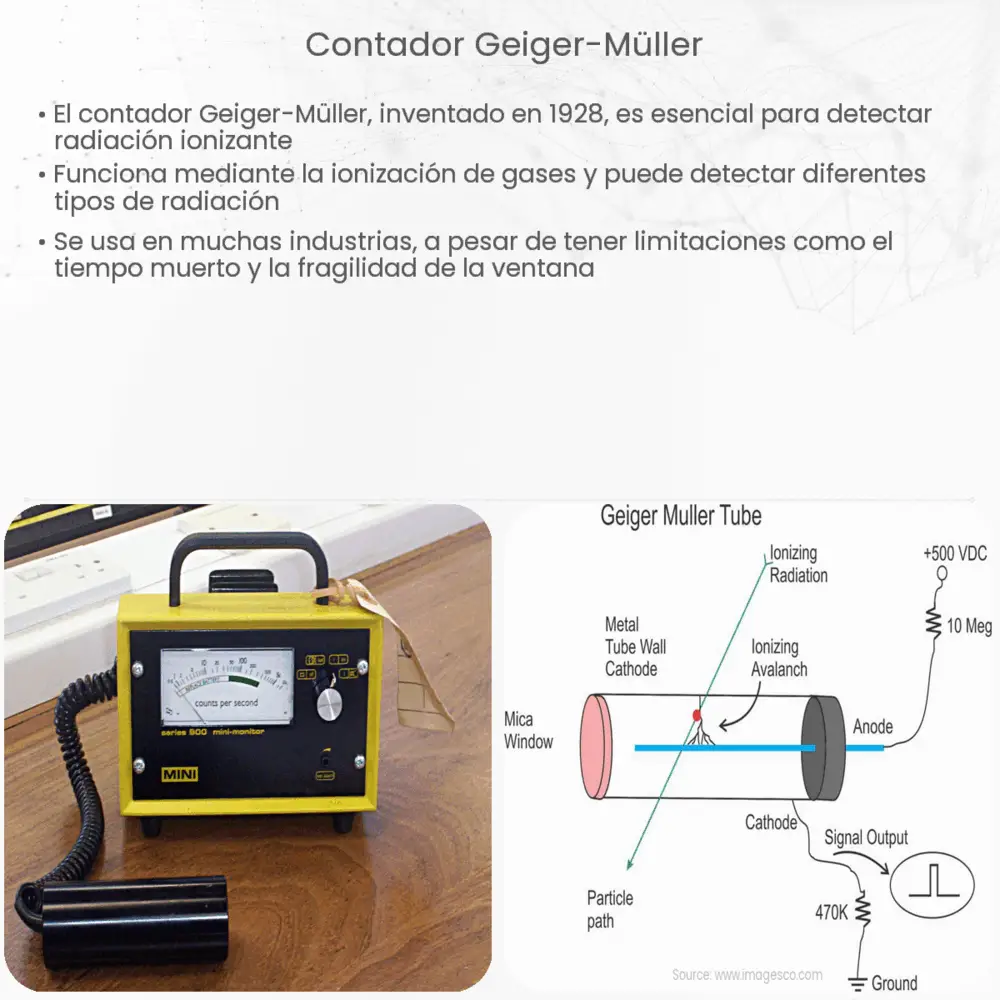 Contador Geiger-Müller