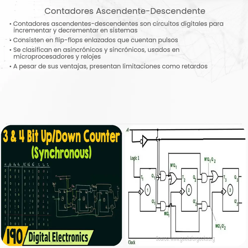 Contadores ascendente-descendente