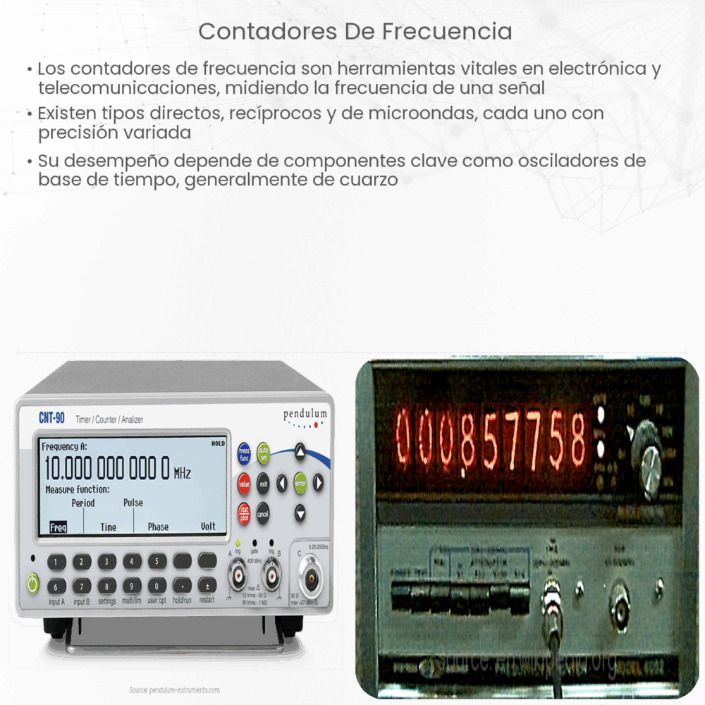 Contadores de frecuencia