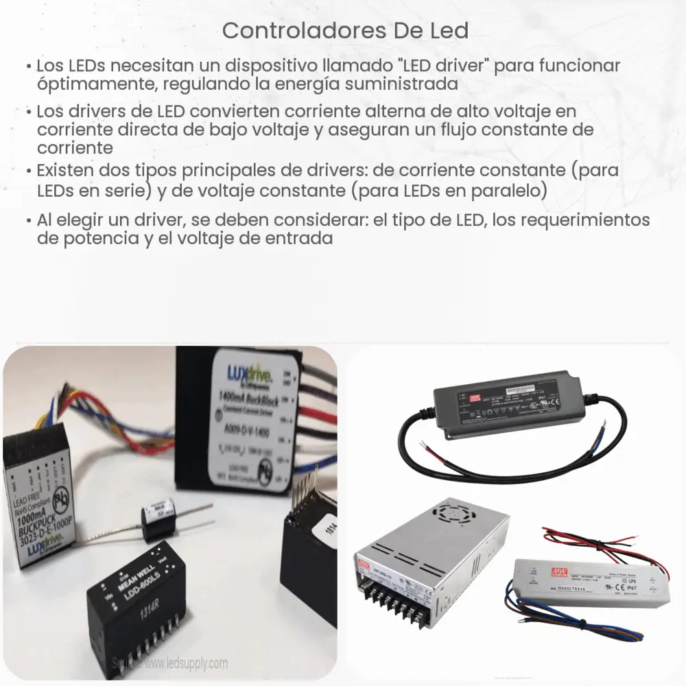Controladores de LED
