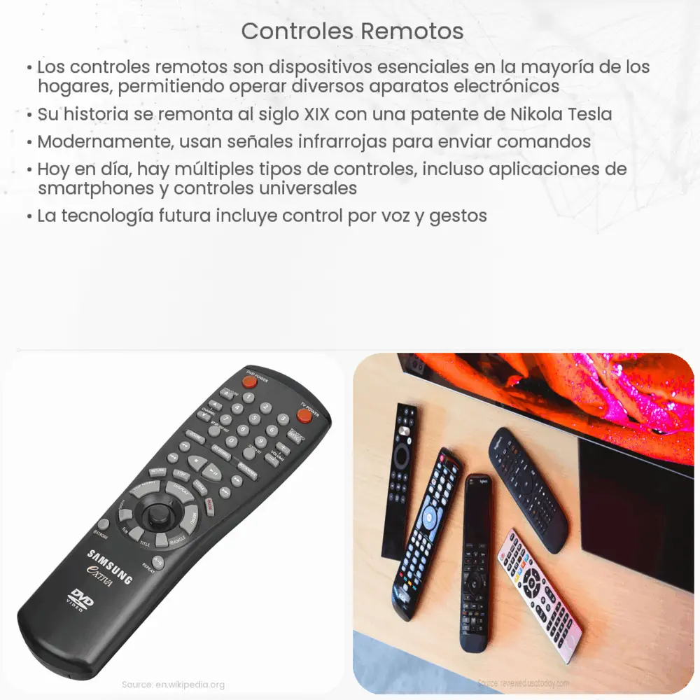 Controles remotos