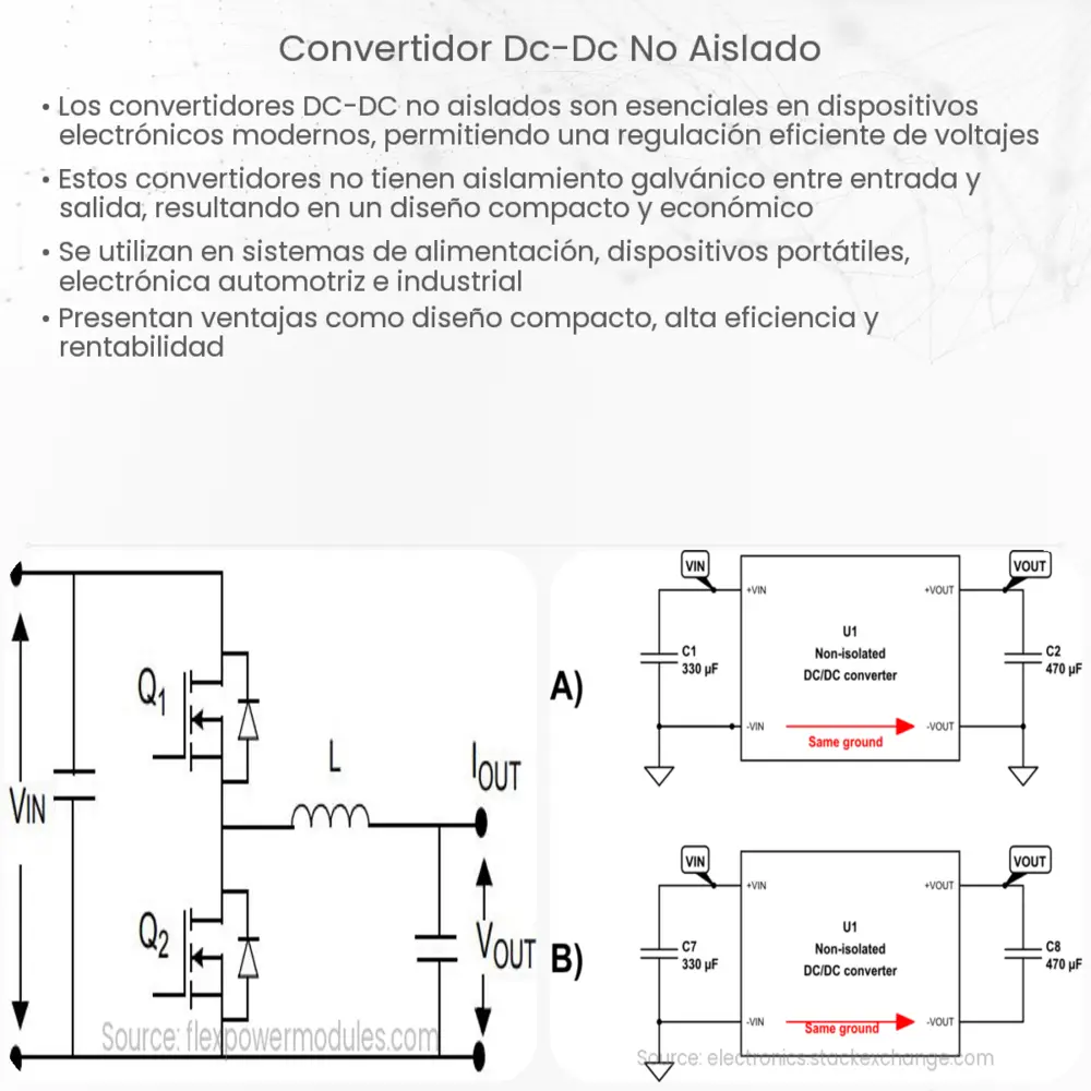 Convertidor DC-DC no aislado