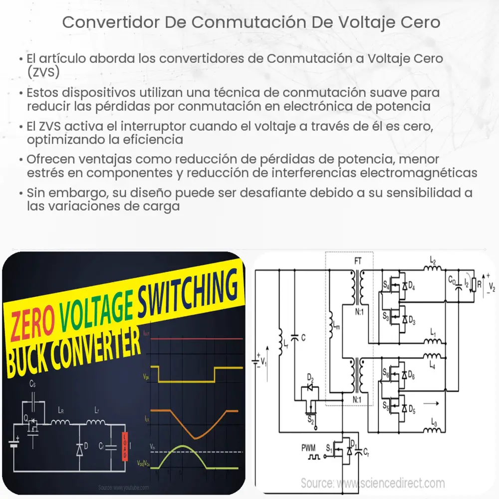 Convertidor de conmutación de voltaje cero