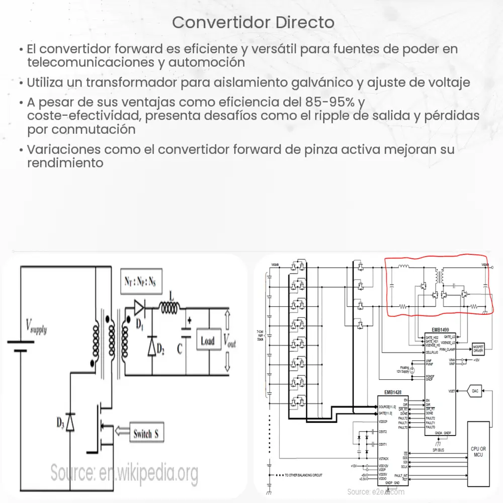 Convertidor directo