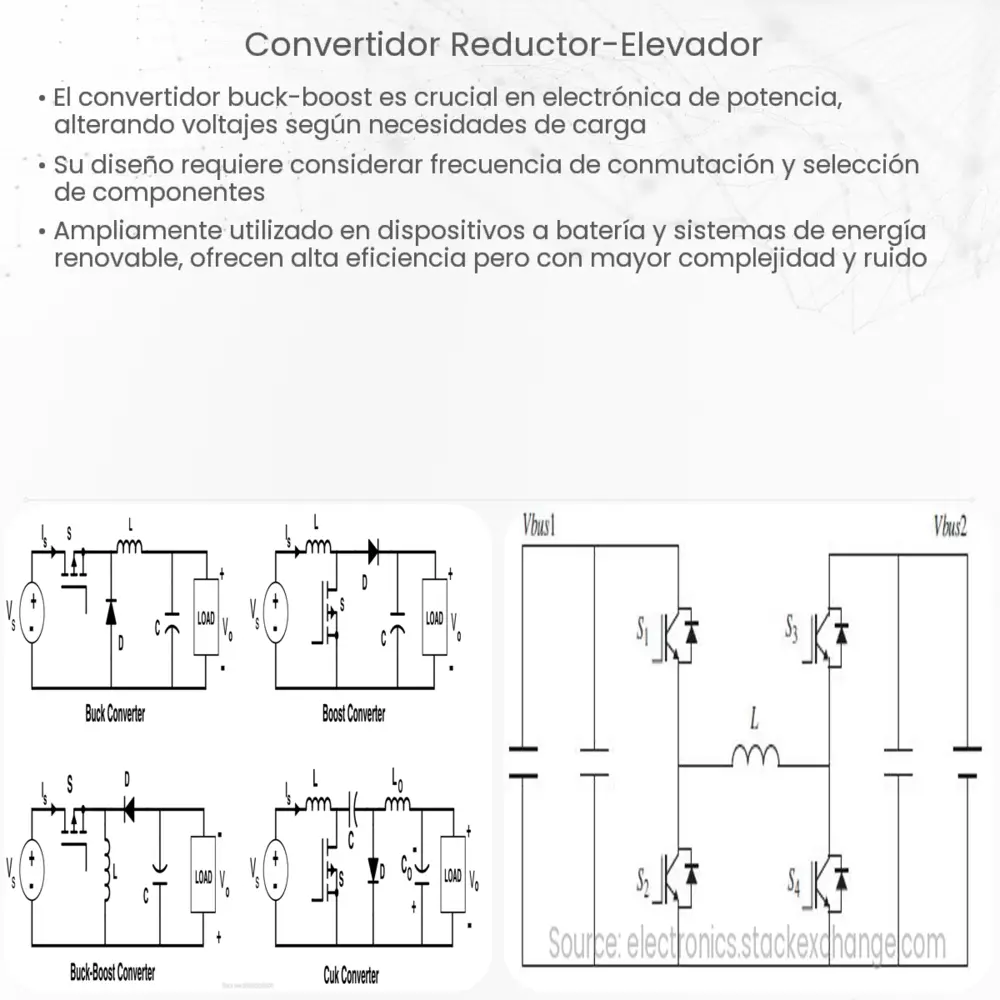 Convertidor reductor-elevador