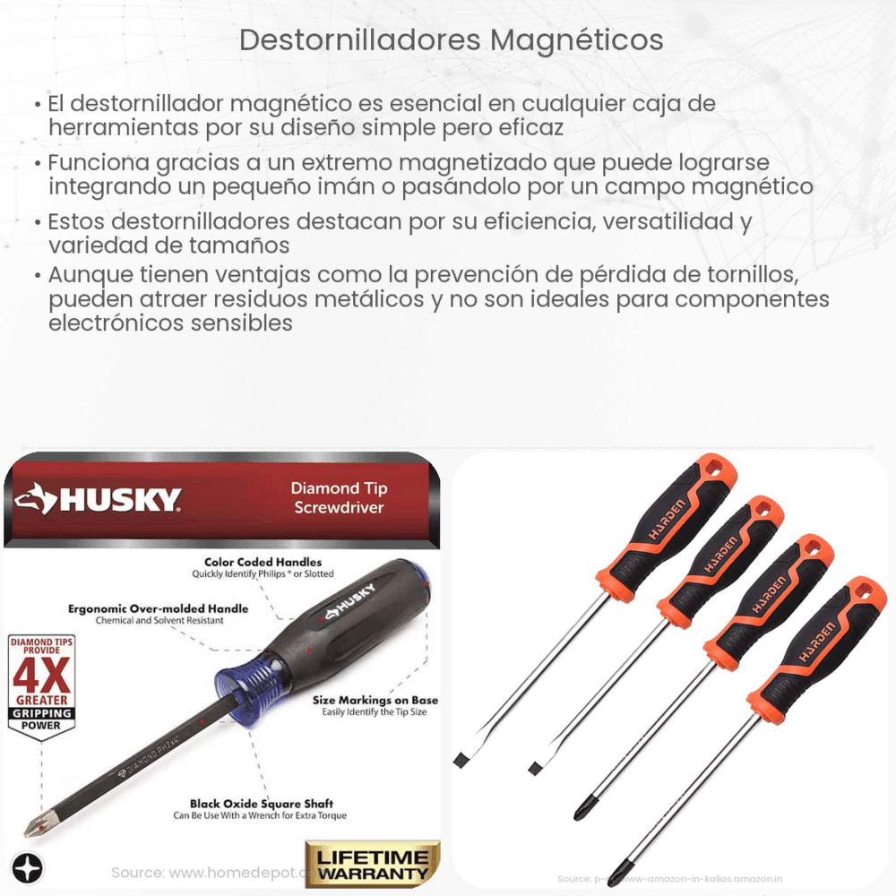 Destornilladores magnéticos