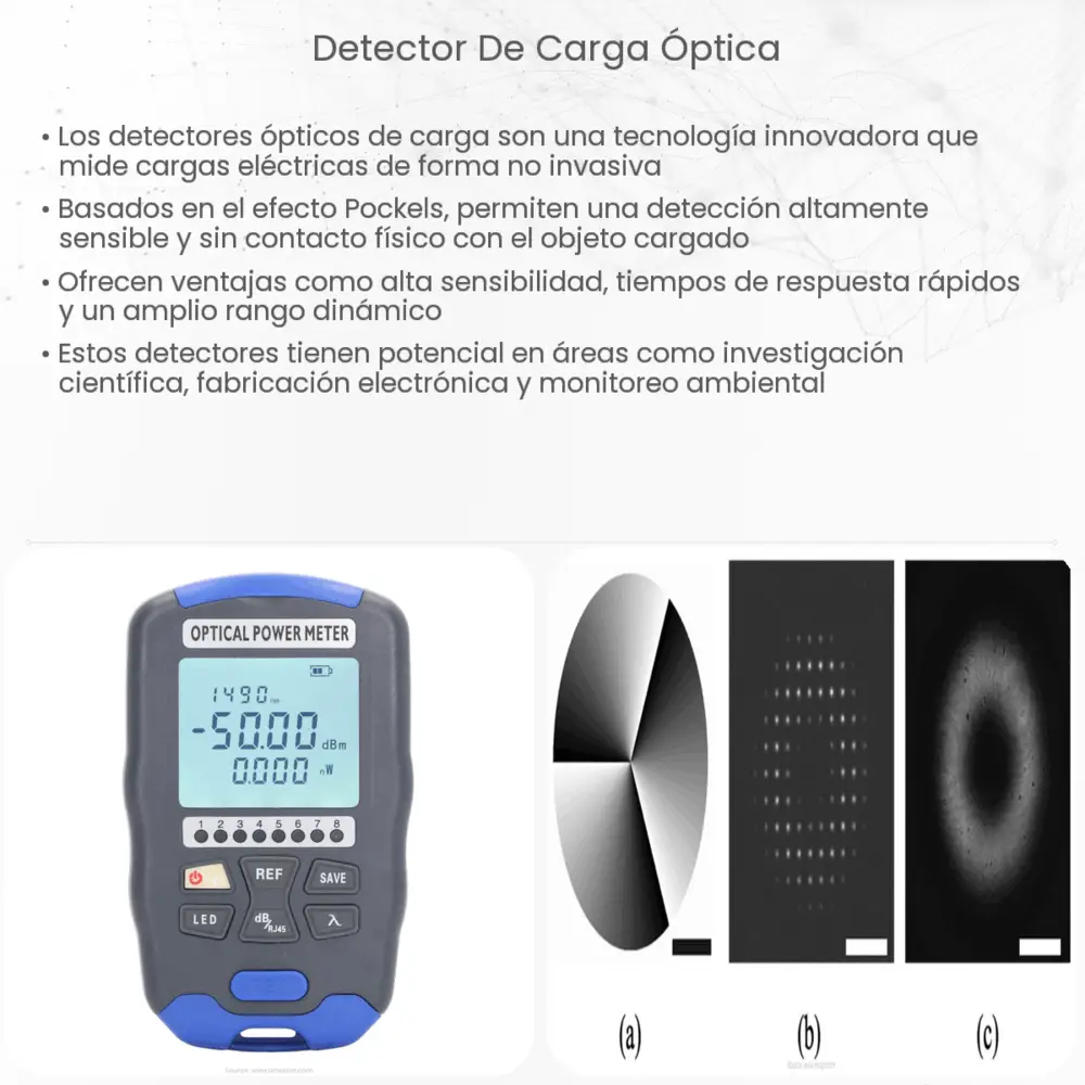 Detector de carga óptica