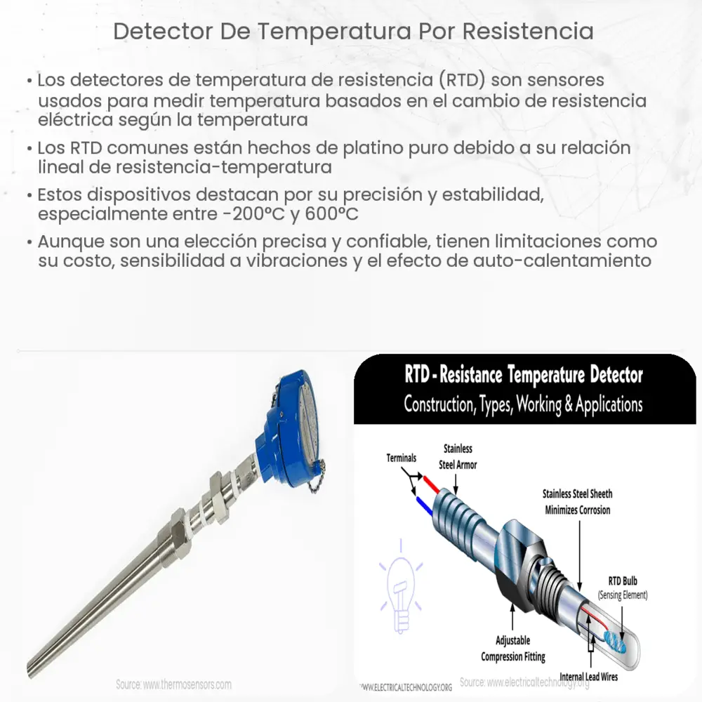 Detector de Temperatura por Resistencia