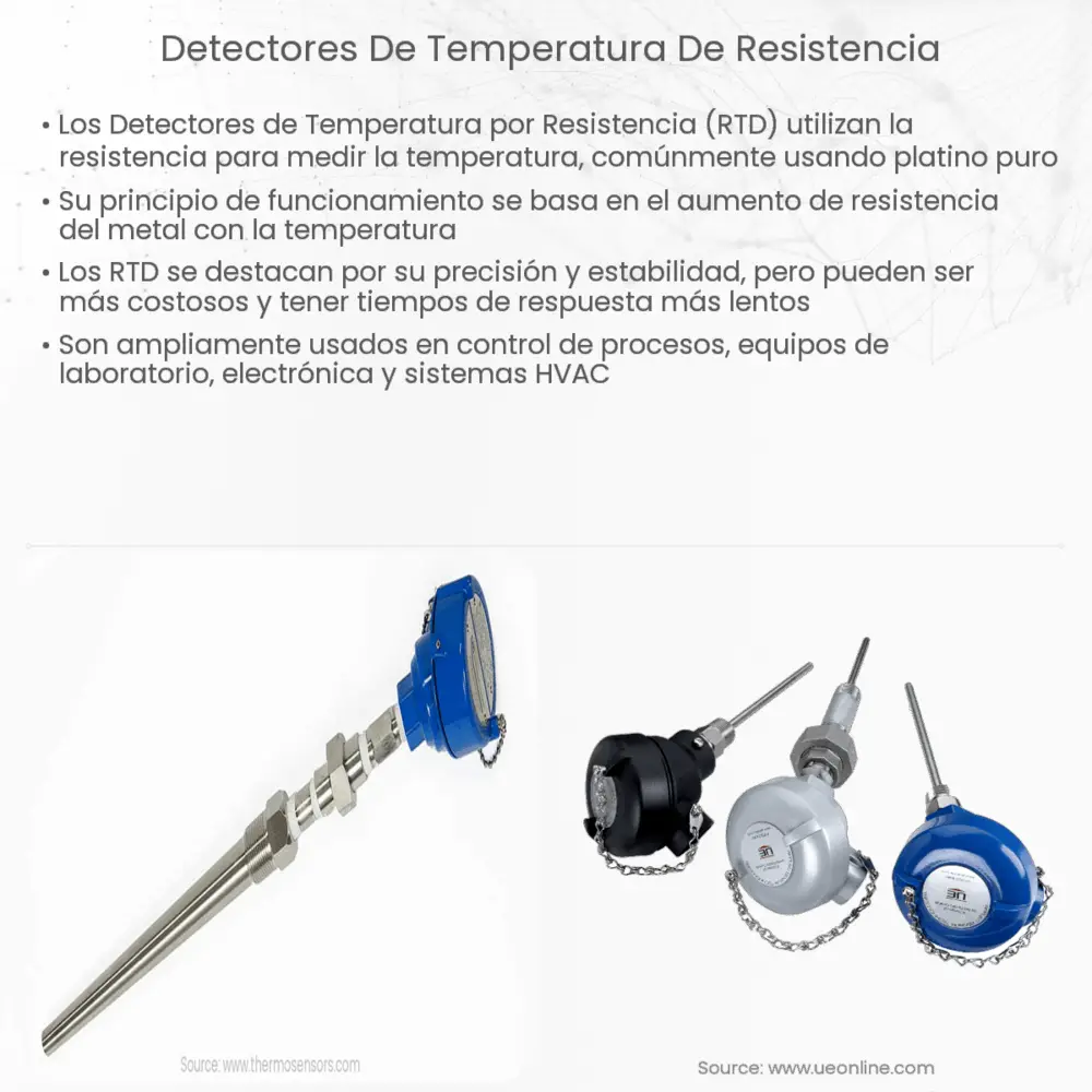 Detectores de Temperatura de Resistencia