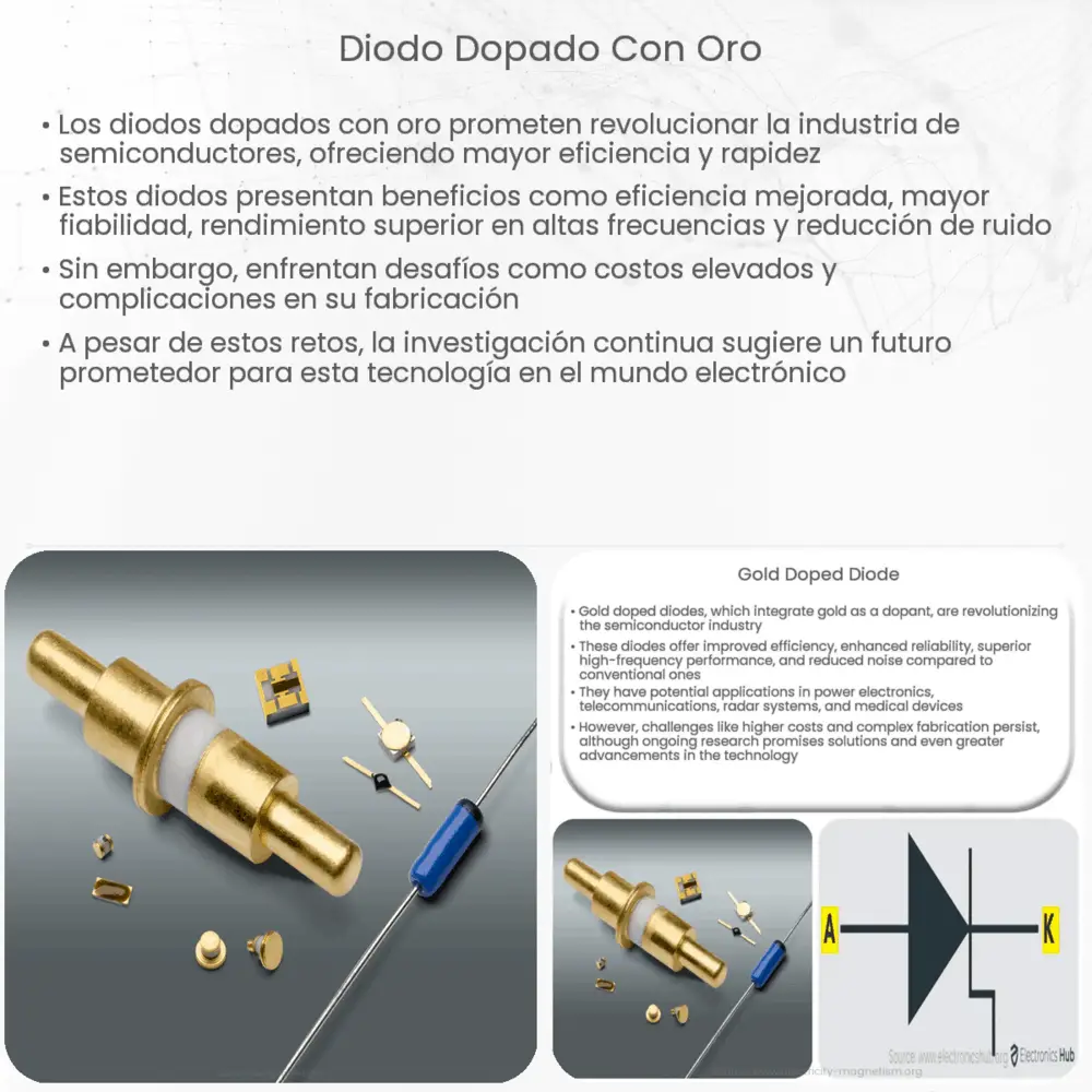 diodo dopado con oro