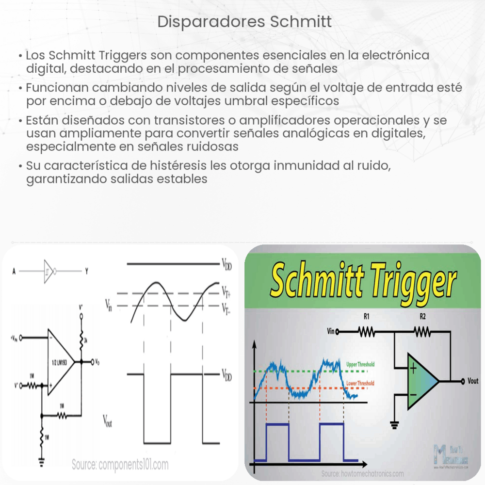 Disparadores Schmitt