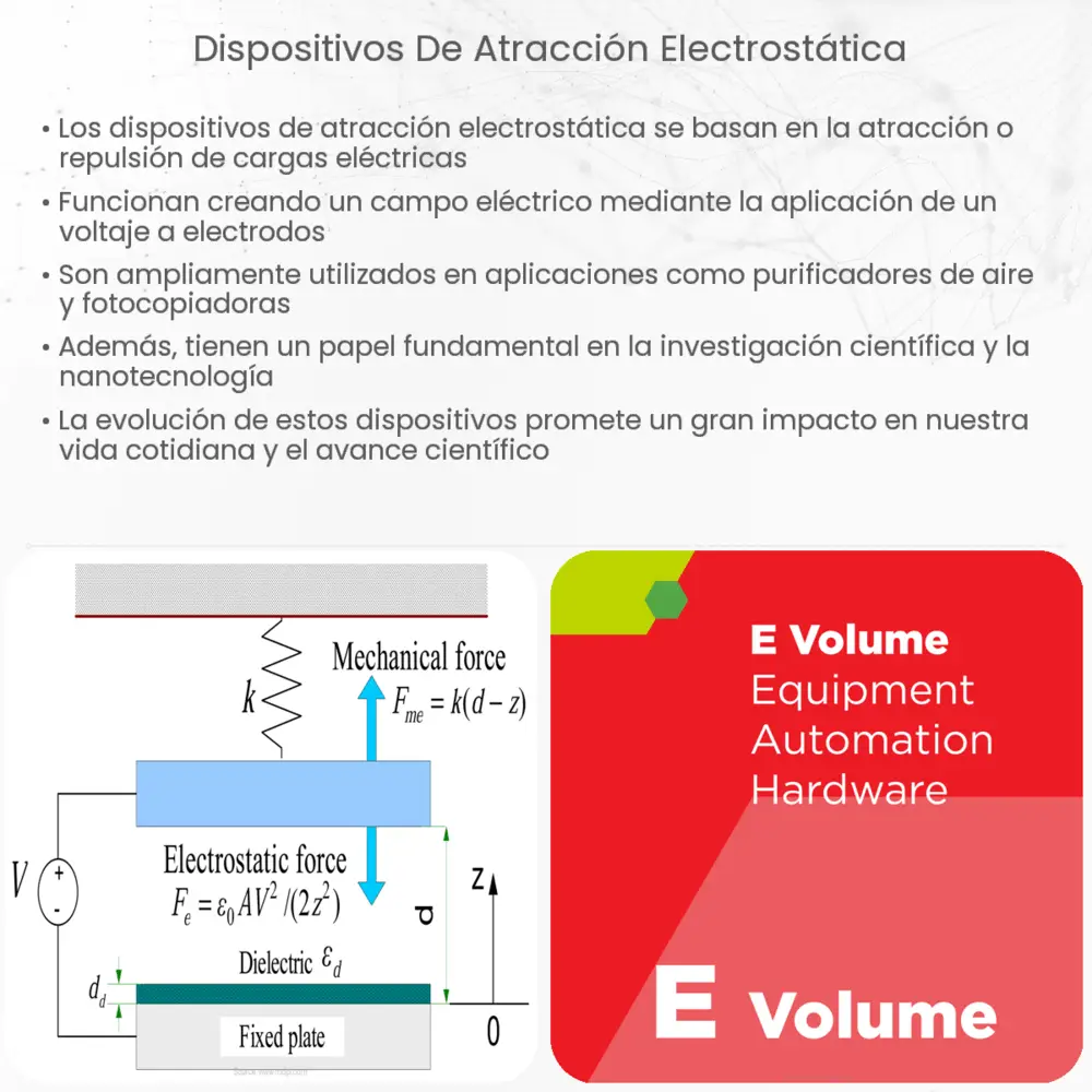 Dispositivos de atracción electrostática
