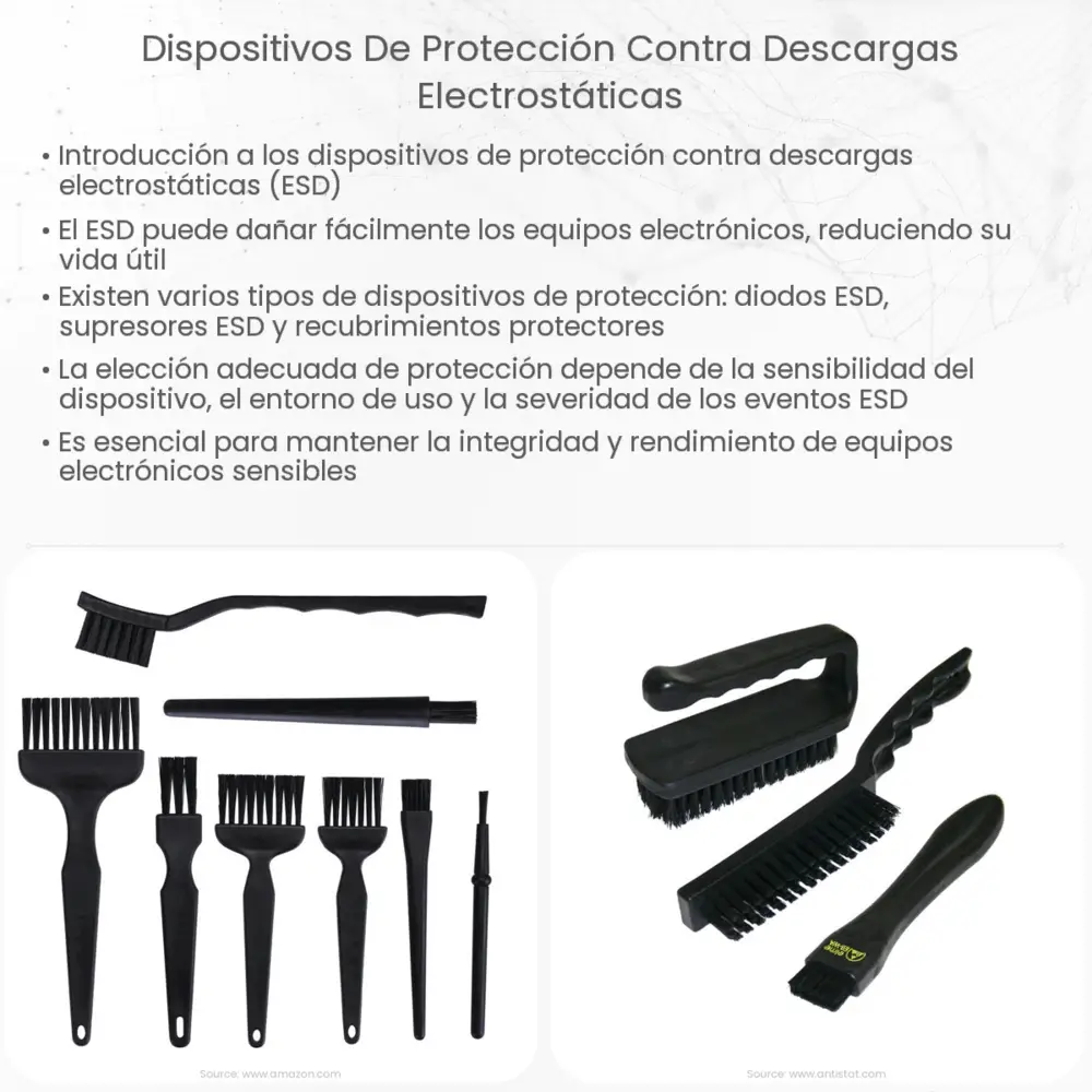 Dispositivos de protección contra descargas electrostáticas