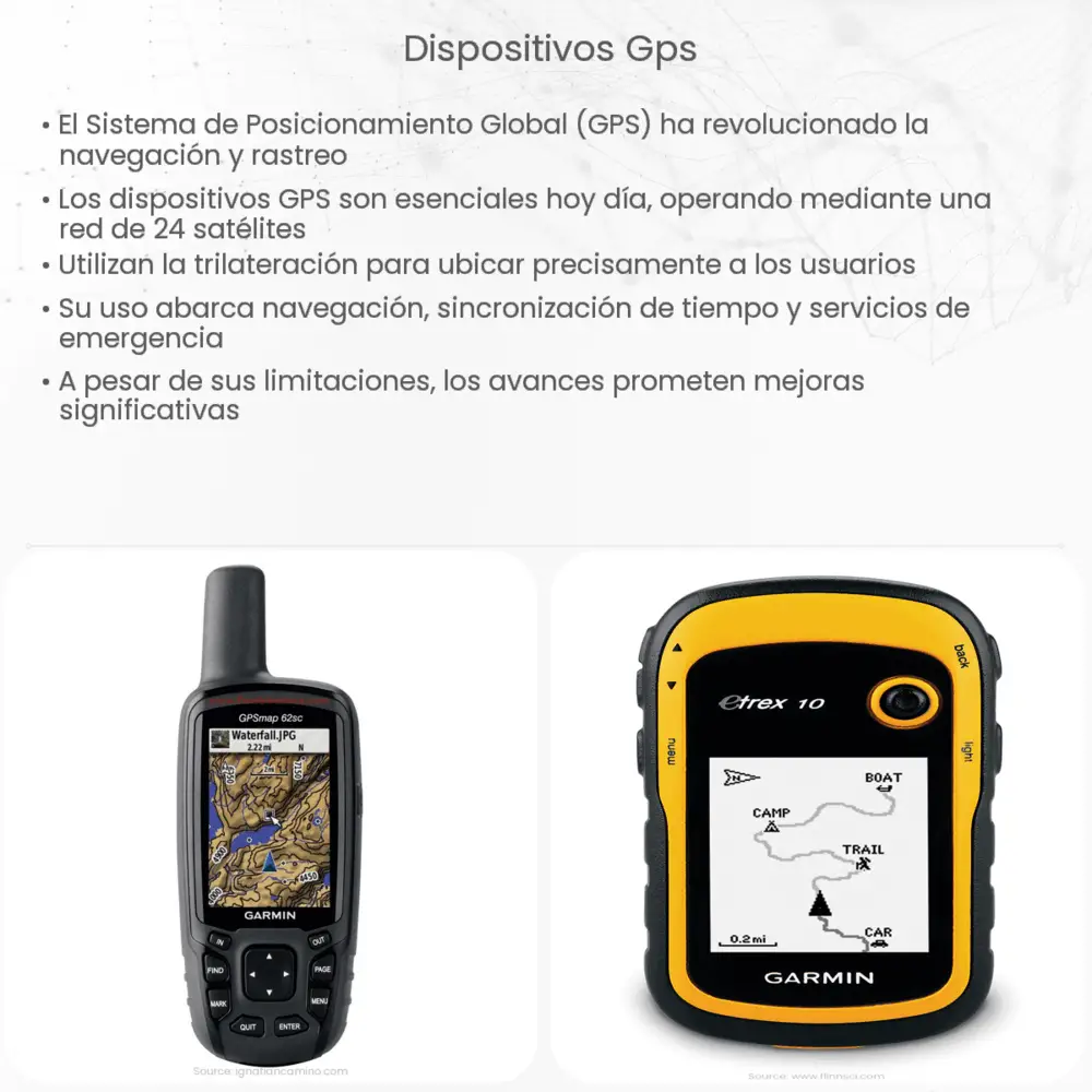 ▷ Sistemas GPS en deportes de equipo: 3 utilidades