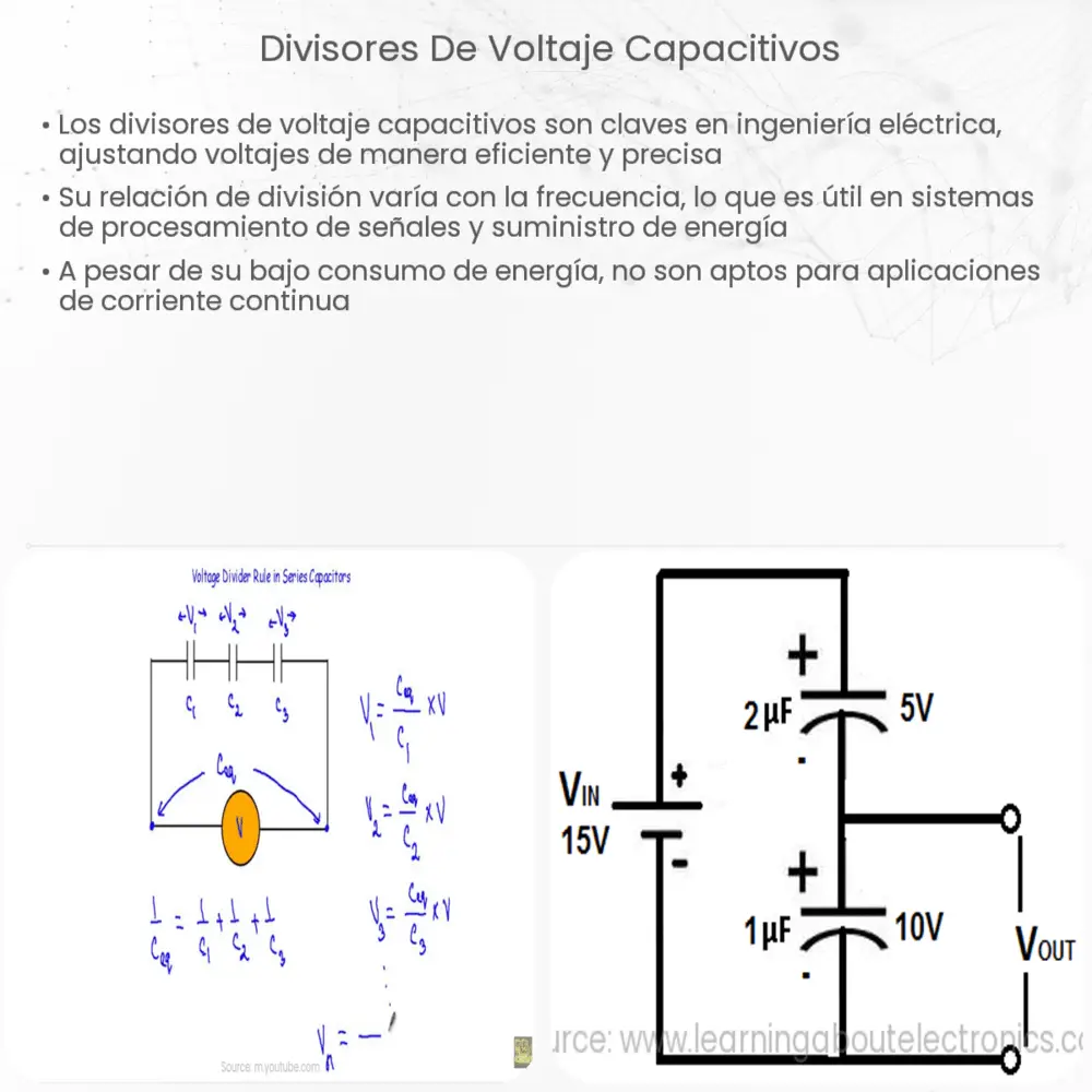 Divisores de Voltaje Capacitivos