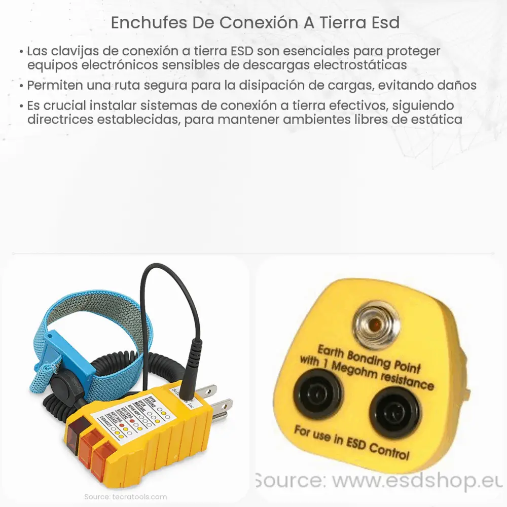 Enchufes de conexión a tierra ESD