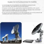 Equipo de comunicaciones por satélite