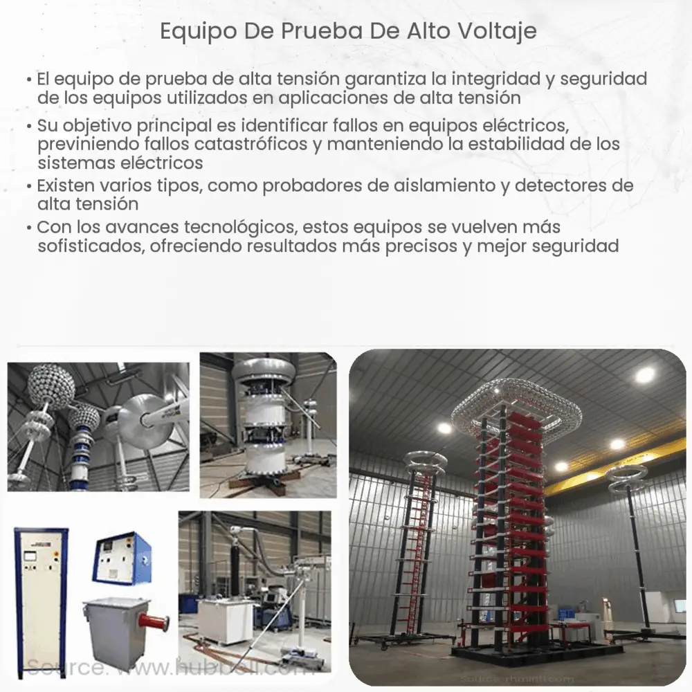 Equipo de Prueba de Alto Voltaje