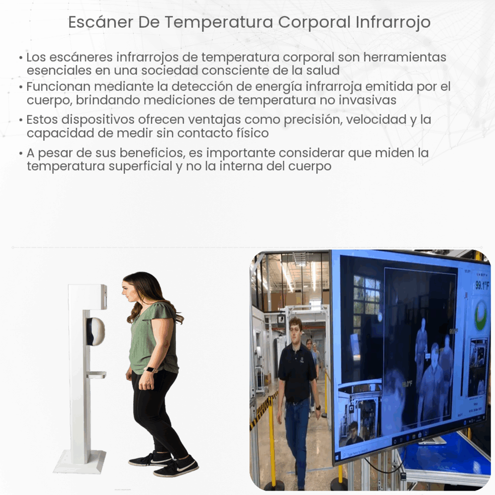 Escáner de temperatura corporal infrarrojo