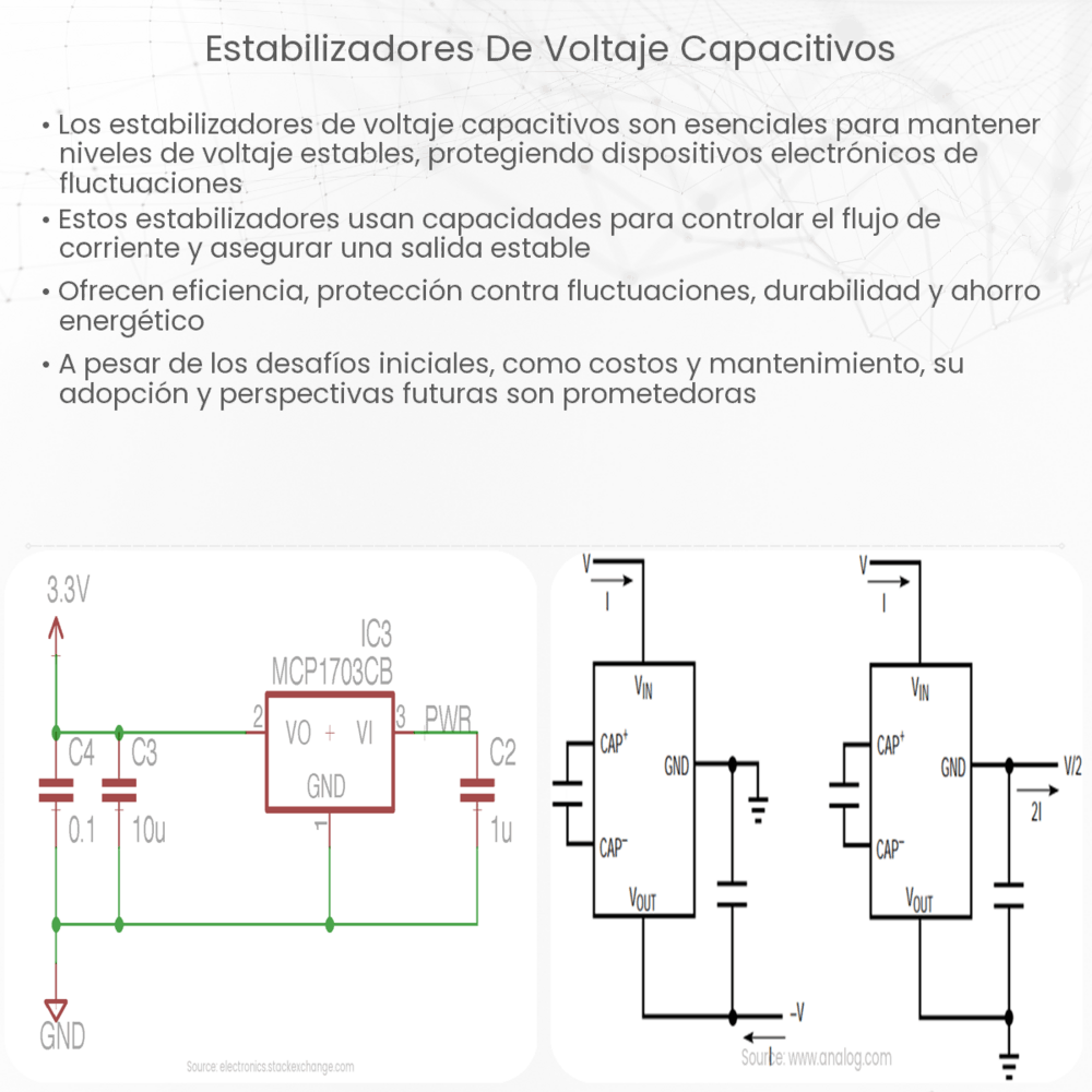 Estabilizadores de voltaje capacitivos