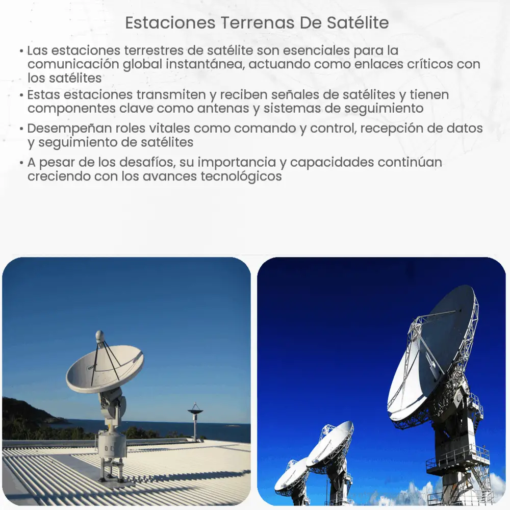 https://www.electricity-magnetism.org/wp-content/uploads/2023/11/estaciones-terrenas-de-satelite.png