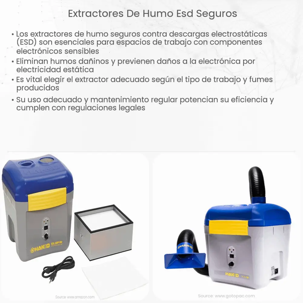 Extractores de humo ESD seguros