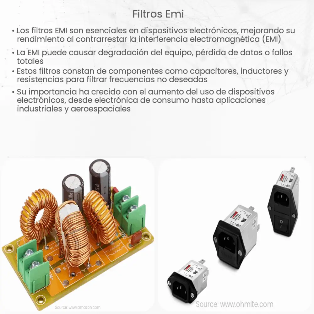 Filtros EMI