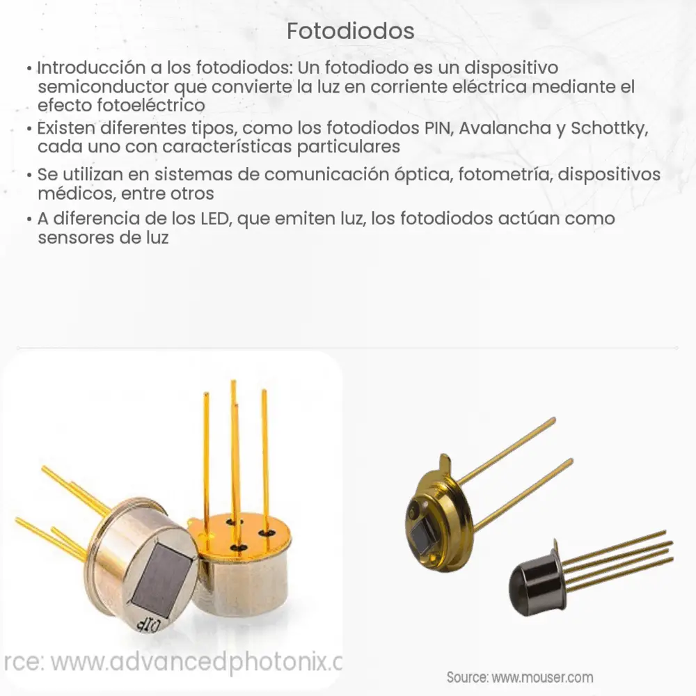 Fotodiodos